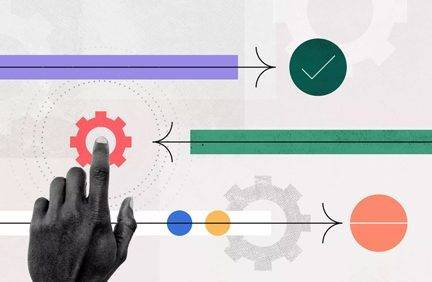 The 4 Disciplines of Execution - Willing Ways